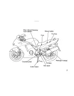 Предварительный просмотр 15 страницы Honda CBR1100XX Owner'S Manual