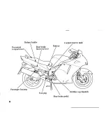 Предварительный просмотр 16 страницы Honda CBR1100XX Owner'S Manual