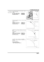 Предварительный просмотр 209 страницы Honda CBR125R Owner'S Manual