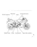 Предварительный просмотр 21 страницы Honda CBR125RW Owner'S Manual