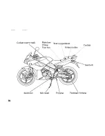 Предварительный просмотр 22 страницы Honda CBR125RW Owner'S Manual