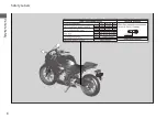 Preview for 10 page of Honda CBR500R 2020 Manual