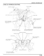 Предварительный просмотр 26 страницы Honda CBR600F4I 2001 Service Manual