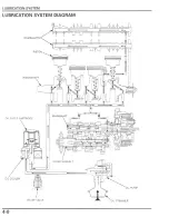 Предварительный просмотр 101 страницы Honda CBR600F4I 2001 Service Manual