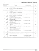 Предварительный просмотр 124 страницы Honda CBR600F4I 2001 Service Manual