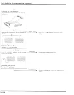 Предварительный просмотр 141 страницы Honda CBR600F4I 2001 Service Manual