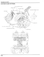 Предварительный просмотр 203 страницы Honda CBR600F4I 2001 Service Manual