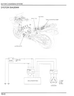 Предварительный просмотр 427 страницы Honda CBR600F4I 2001 Service Manual