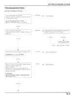 Предварительный просмотр 430 страницы Honda CBR600F4I 2001 Service Manual