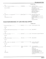 Предварительный просмотр 489 страницы Honda CBR600F4I 2001 Service Manual