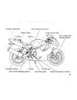 Preview for 21 page of Honda CBR600F4i Owner'S Manual