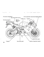 Предварительный просмотр 22 страницы Honda CBR600RP Owner'S Manual