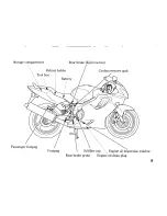 Предварительный просмотр 21 страницы Honda CBR6OOF Owner'S Manual