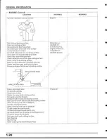 Предварительный просмотр 20 страницы Honda CBR900 Service Manual