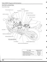 Предварительный просмотр 117 страницы Honda CBR900 Service Manual