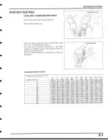 Предварительный просмотр 227 страницы Honda CBR900 Service Manual