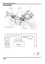 Предварительный просмотр 314 страницы Honda CBR900RR FIRE BLADE Shop Manual