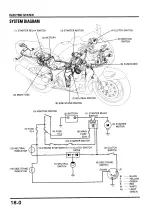 Предварительный просмотр 337 страницы Honda CBR900RR FIRE BLADE Shop Manual