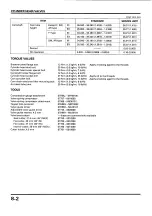 Preview for 149 page of Honda CBR900RR1997 Shop Manual