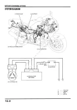 Preview for 314 page of Honda CBR900RR1997 Shop Manual