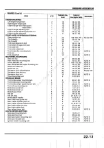 Preview for 392 page of Honda CBR900RR1997 Shop Manual