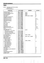 Preview for 393 page of Honda CBR900RR1997 Shop Manual