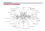 Предварительный просмотр 14 страницы Honda CBX250 Twister Owner'S Manual