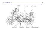 Предварительный просмотр 16 страницы Honda CBX250 Twister Owner'S Manual