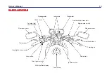 Предварительный просмотр 86 страницы Honda CBX250 Twister Owner'S Manual