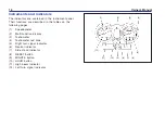 Предварительный просмотр 89 страницы Honda CBX250 Twister Owner'S Manual