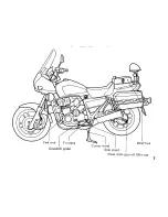 Предварительный просмотр 15 страницы Honda CBX750P Owner'S Manual