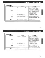 Предварительный просмотр 33 страницы Honda CDX-MG6156ZH Owner'S Manual