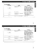 Предварительный просмотр 87 страницы Honda CDX-MG6156ZH Owner'S Manual