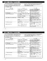 Предварительный просмотр 104 страницы Honda CDX-MG6156ZH Owner'S Manual