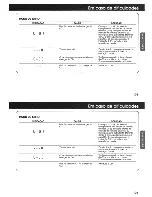 Предварительный просмотр 105 страницы Honda CDX-MG6156ZH Owner'S Manual