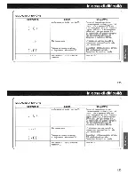 Предварительный просмотр 123 страницы Honda CDX-MG6156ZH Owner'S Manual