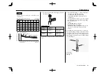 Предварительный просмотр 96 страницы Honda CFR-450 2013 Owner'S Manual