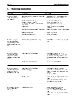 Preview for 46 page of Honda CG71505014H Owner'S Manual