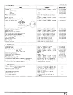 Preview for 11 page of Honda CH250 1989 Service Manual