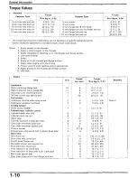 Preview for 14 page of Honda CH250 1989 Service Manual