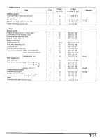 Preview for 15 page of Honda CH250 1989 Service Manual