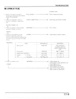 Preview for 183 page of Honda CH80 Service Manual