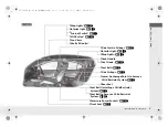 Предварительный просмотр 10 страницы Honda CITY 2021 Manual