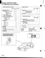 Предварительный просмотр 4 страницы Honda Civic 1196-1998 Service Manual