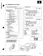 Предварительный просмотр 5 страницы Honda Civic 1196-1998 Service Manual