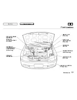 Preview for 122 page of Honda Civic 1995 Owner'S Manual