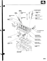 Предварительный просмотр 100 страницы Honda Civic 2002-2003 Service Manual