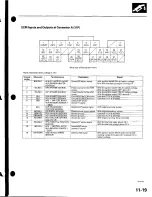 Предварительный просмотр 226 страницы Honda Civic 2002-2003 Service Manual