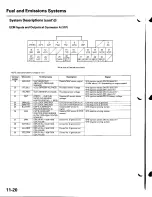 Предварительный просмотр 227 страницы Honda Civic 2002-2003 Service Manual