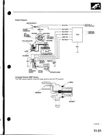 Предварительный просмотр 238 страницы Honda Civic 2002-2003 Service Manual